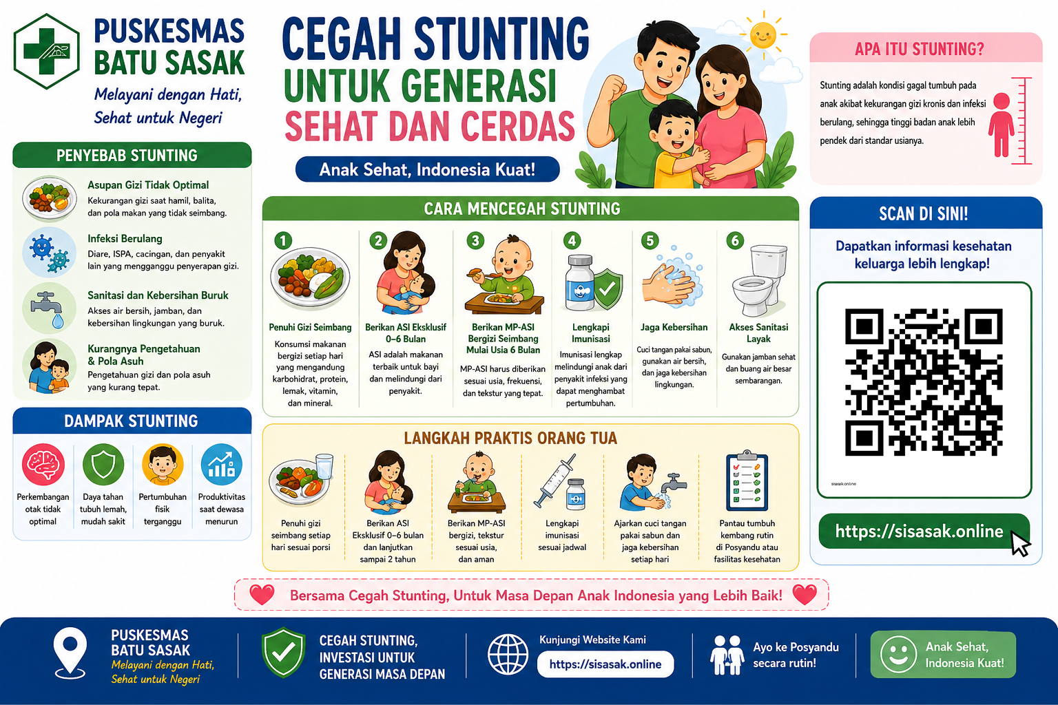 Cegah Stunting untuk Generasi Sehat dan Cerdas